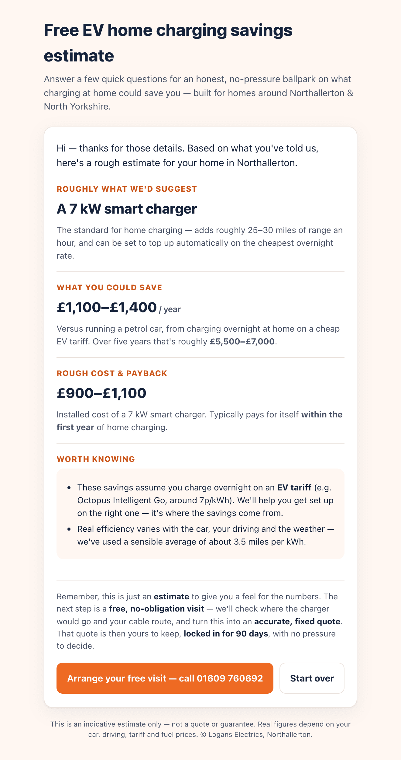 Logans Electrics EV charging savings calculator result