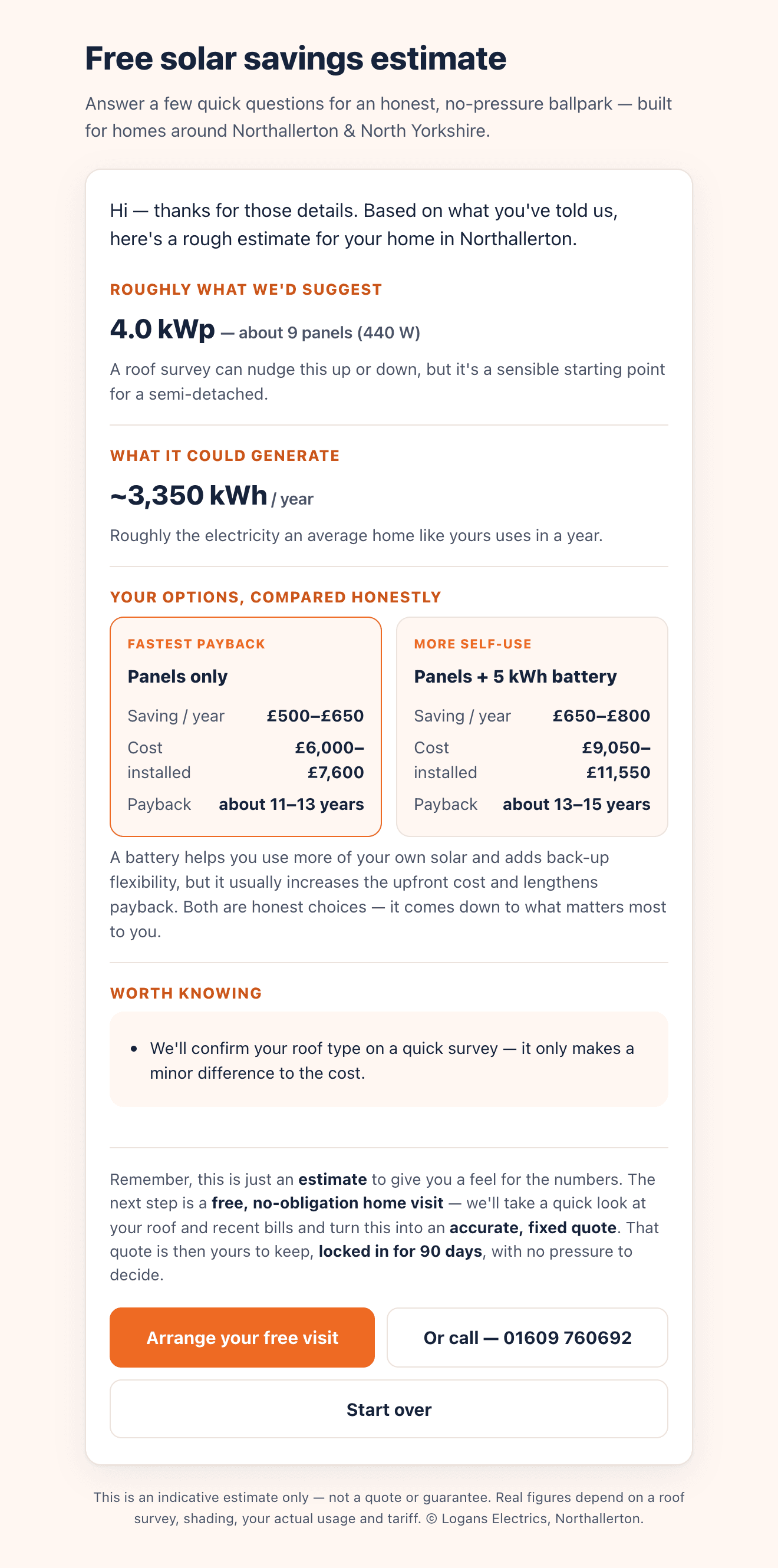Real Logans Electrics solar calculator showing an estimated system size, generation and savings comparison